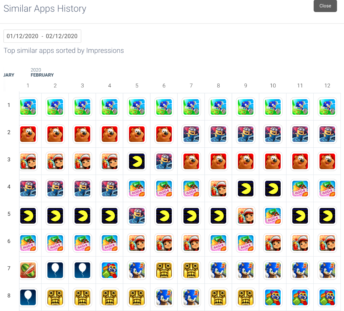 Similar Apps History
